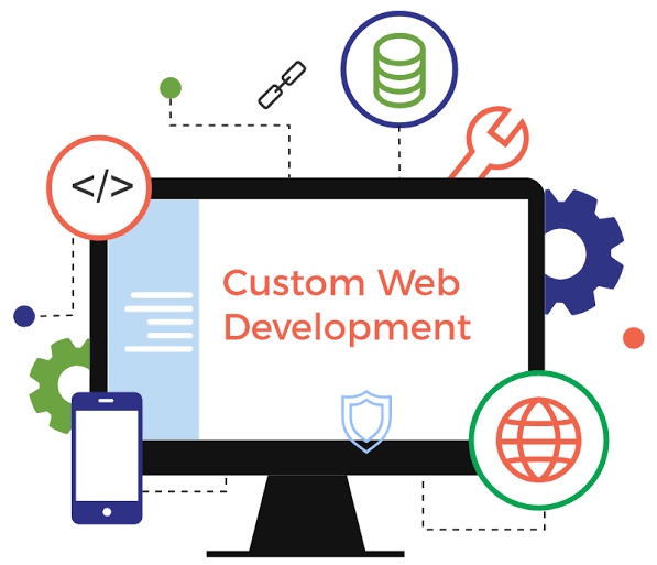 Custom Web Apps