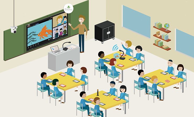Smart Class